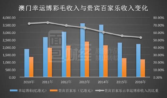 解析新澳门天天开好彩背后的精益释义与落实行动