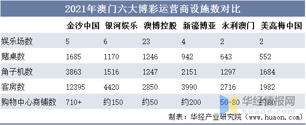 澳门彩票市场的新篇章，解析与落实策略