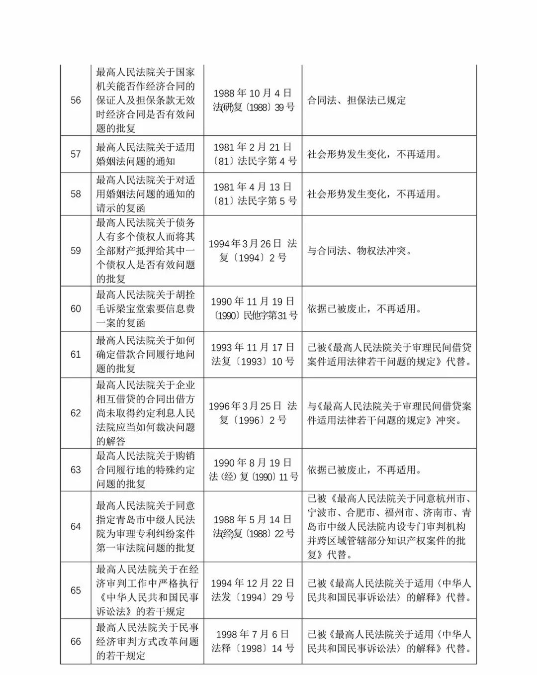 新奥资料免费期期精准，踏实释义、解释与落实