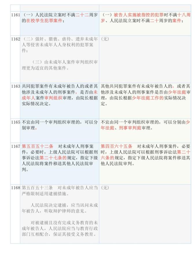 新奥精准资料免费提供与先锋释义解释落实