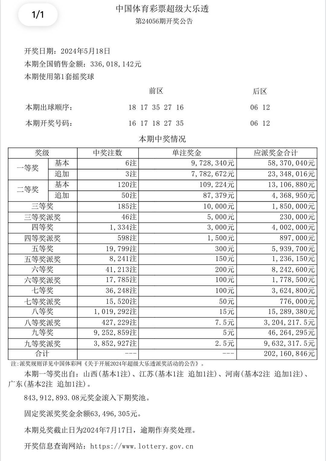 澳门彩票开奖结果查询系统，巩固释义解释落实的重要性