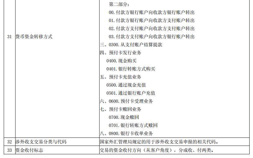 澳门一码一肖一特一中与典雅释义的解释落实