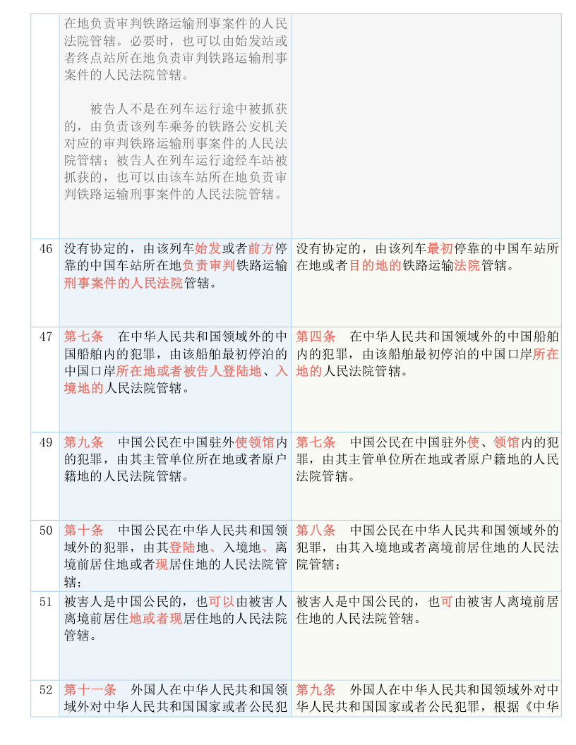 澳门免费公开资料最准的资料与效率释义解释落实的重要性