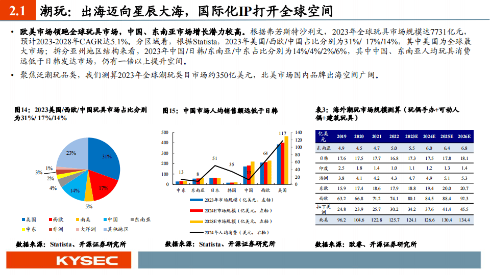 迈向2025年，天天开好彩的策略与实践