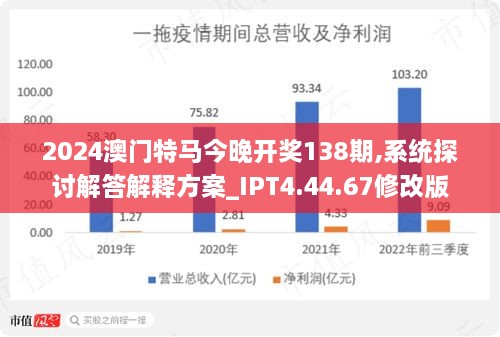 松江区石湖荡镇 第104页