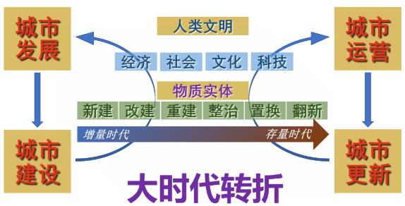 迈向2025年，正版资料免费共享，释义解释落实的新时代