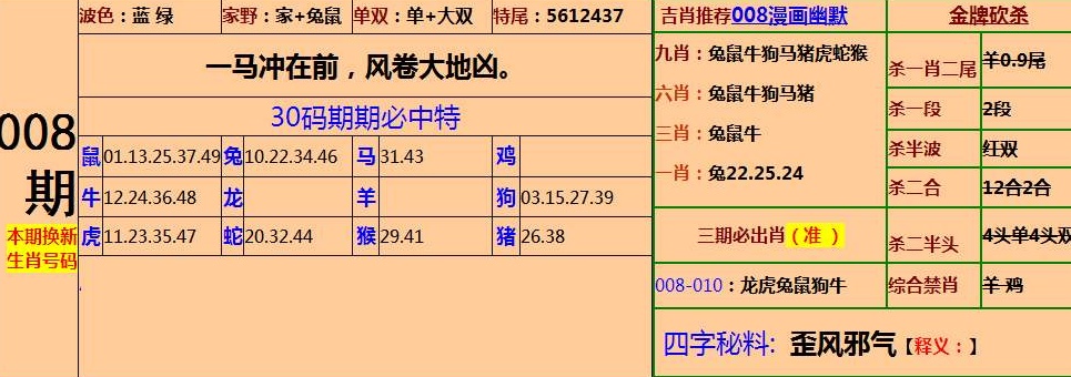 三肖三码中特期期准资料，先行释义、解释与落实