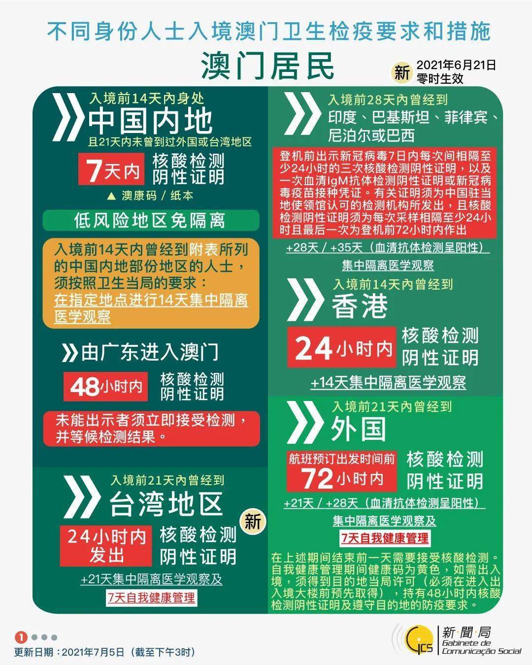 澳门今晚购物指南，探索最佳购物选择与自我释义解释落实的重要性