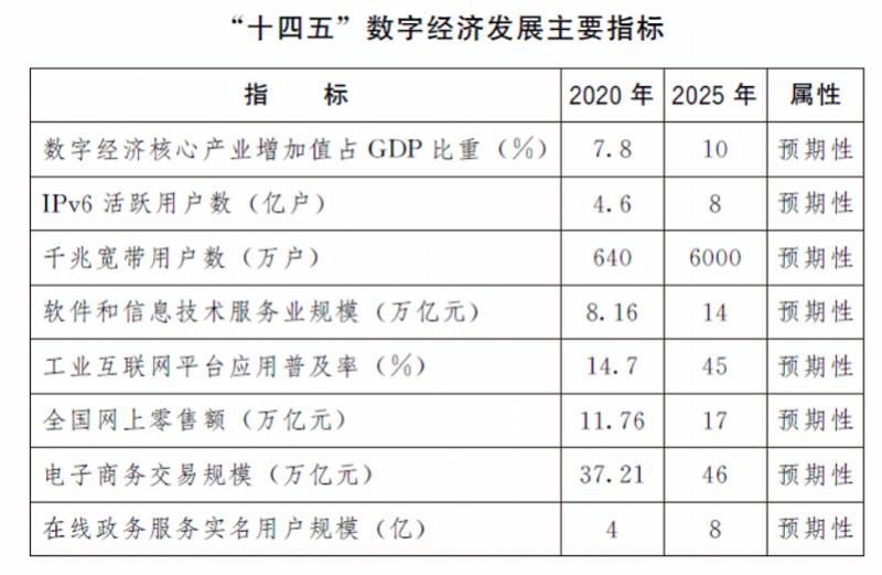 迈向未来的资料共享时代，心无释义解释落实的2025全年资料免费大全