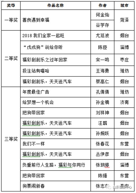 2025年天天彩资料免费大全，体会释义解释落实的价值与影响