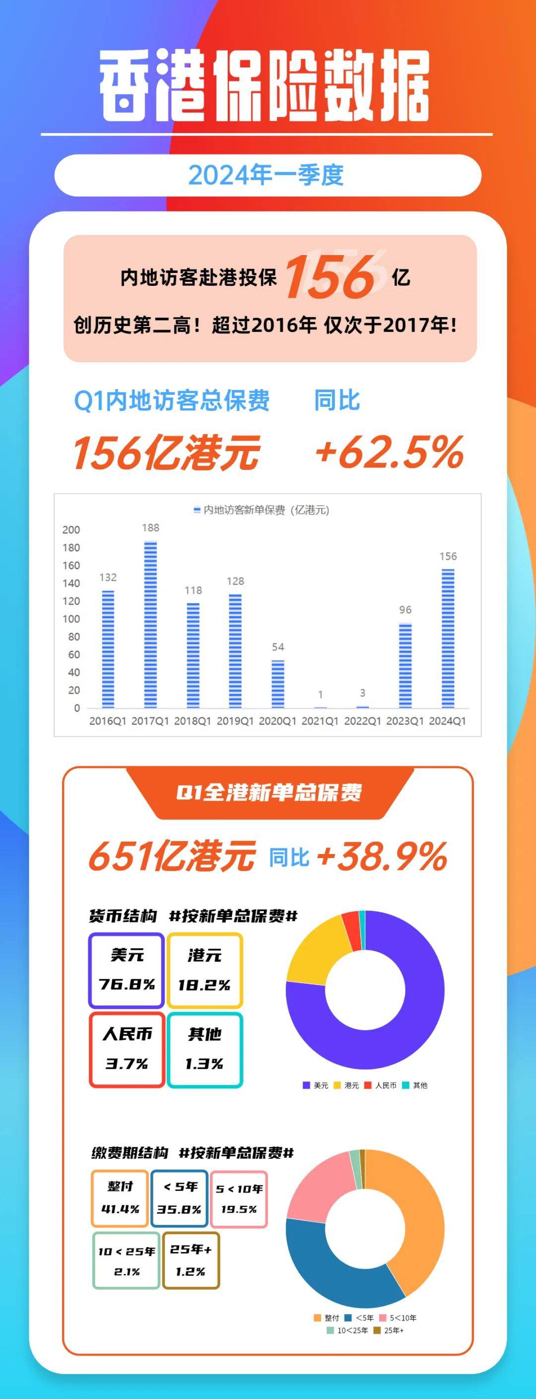 香港二四六开奖结果及开奖记录详解，化计释义、解释与落实