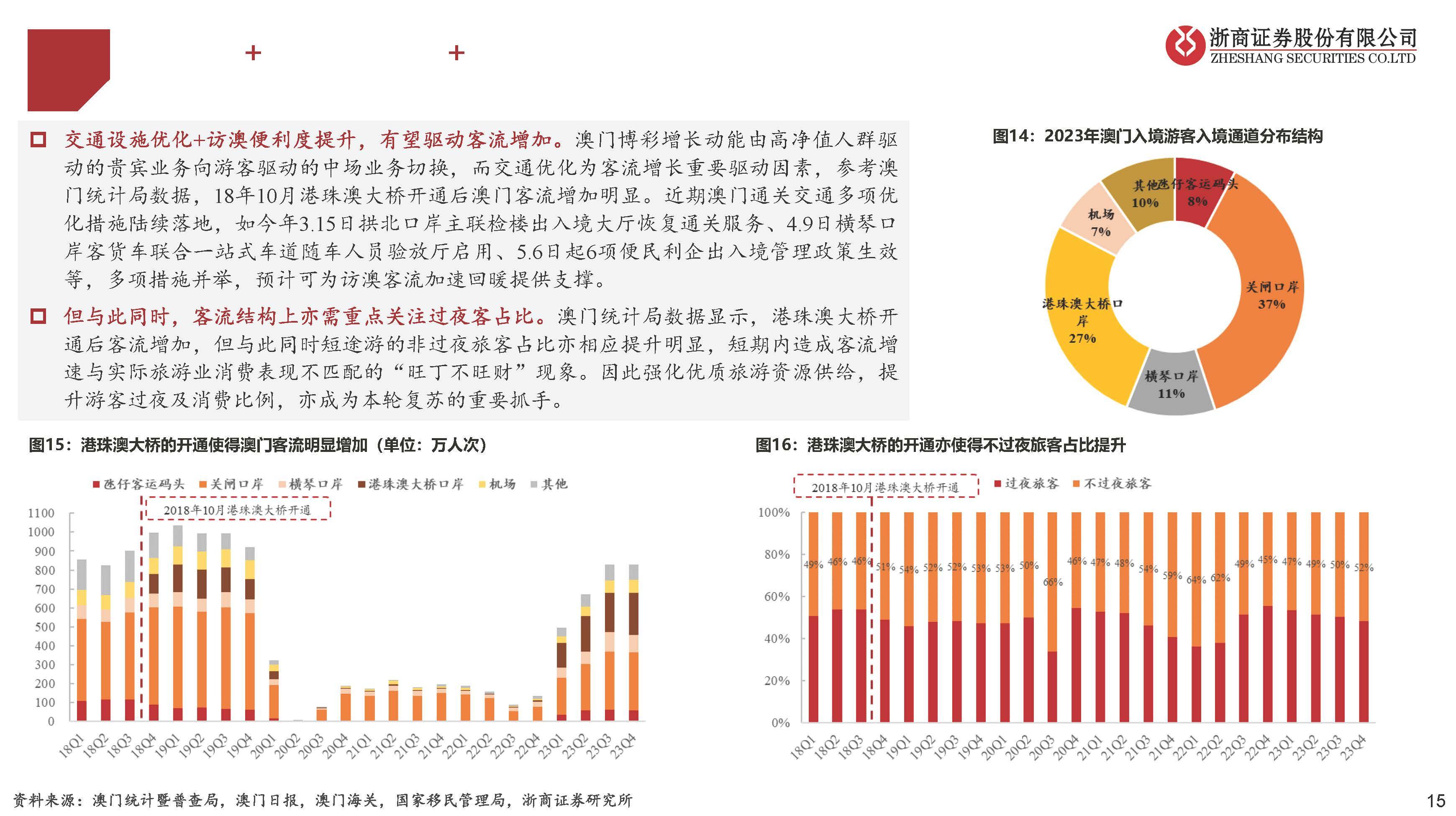 新澳门今期开奖结果记录查询与工艺释义解释落实的探讨