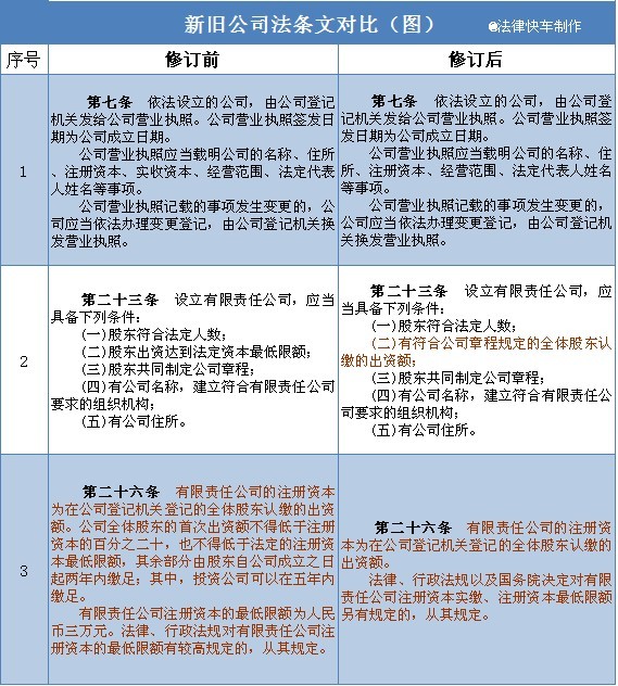 新奥天天开奖资料大全600Tk与不殆释义的解释落实