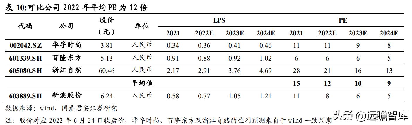 探索未来，新澳资料评级体系深度解读与实施策略