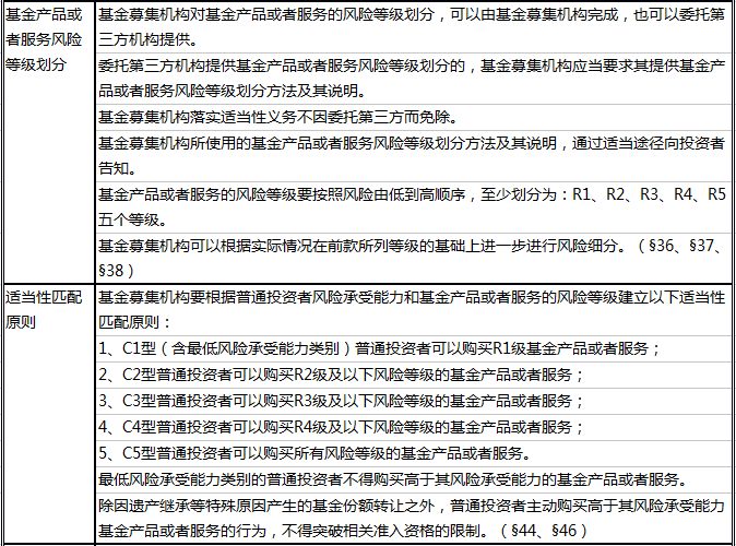 新澳2025年正版资料设施释义解释落实详解