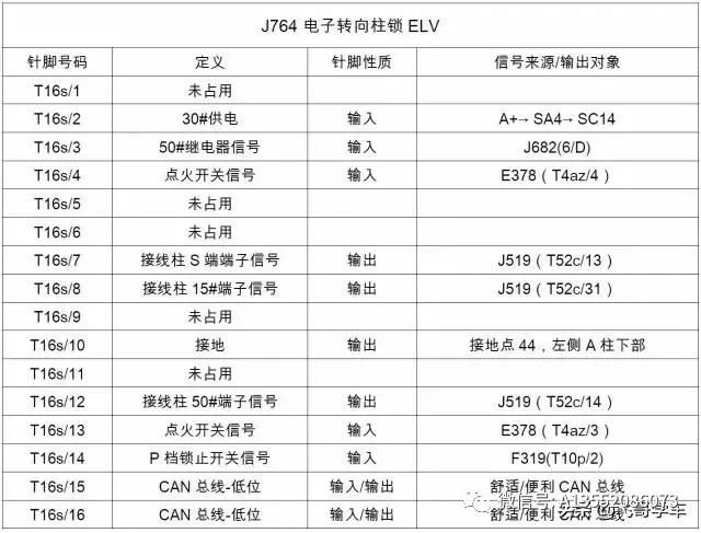 澳门一码一肖100%准确预测，客观释义、解释与落实