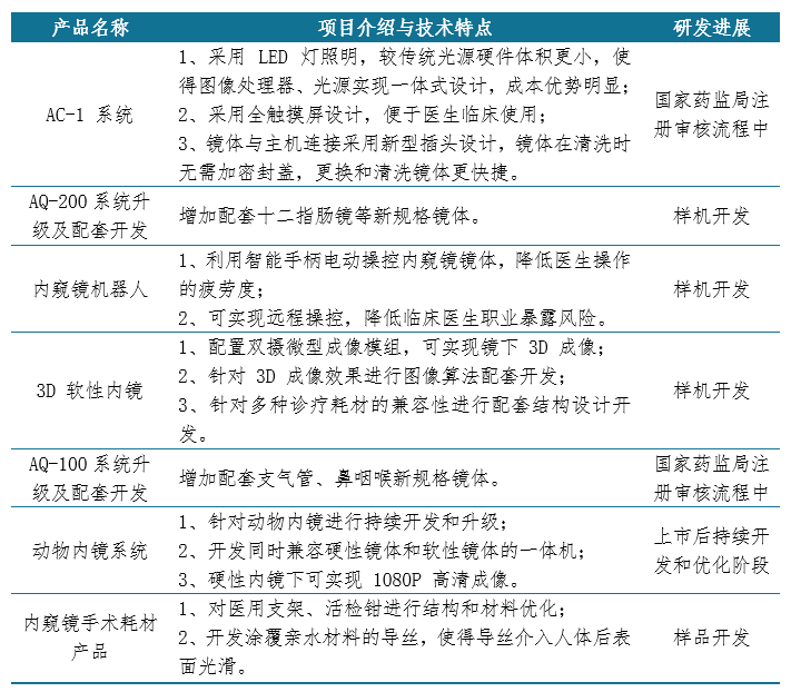 金属材料销售 第105页