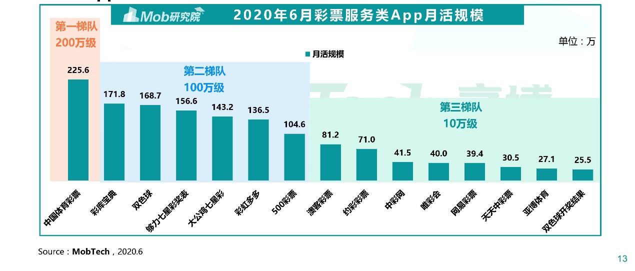 探索新奥历史，香港彩票开奖记录的深度解读与实施策略