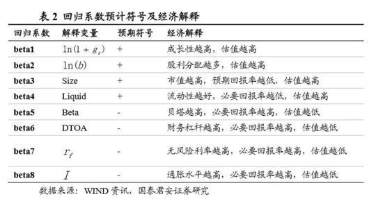 迈向未来的香港，免费资料的普及与干净释义的落实