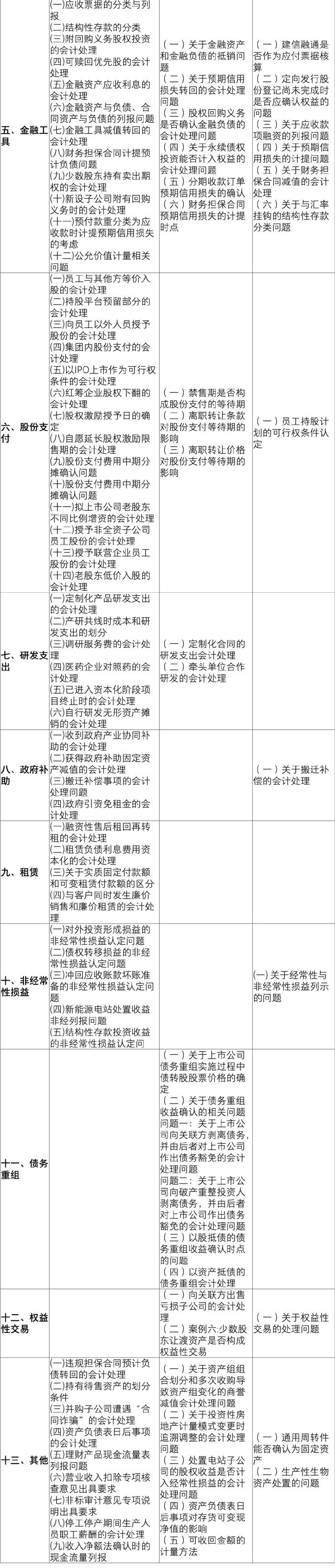 管家婆三肖三期必中一，释义解释与实际应用