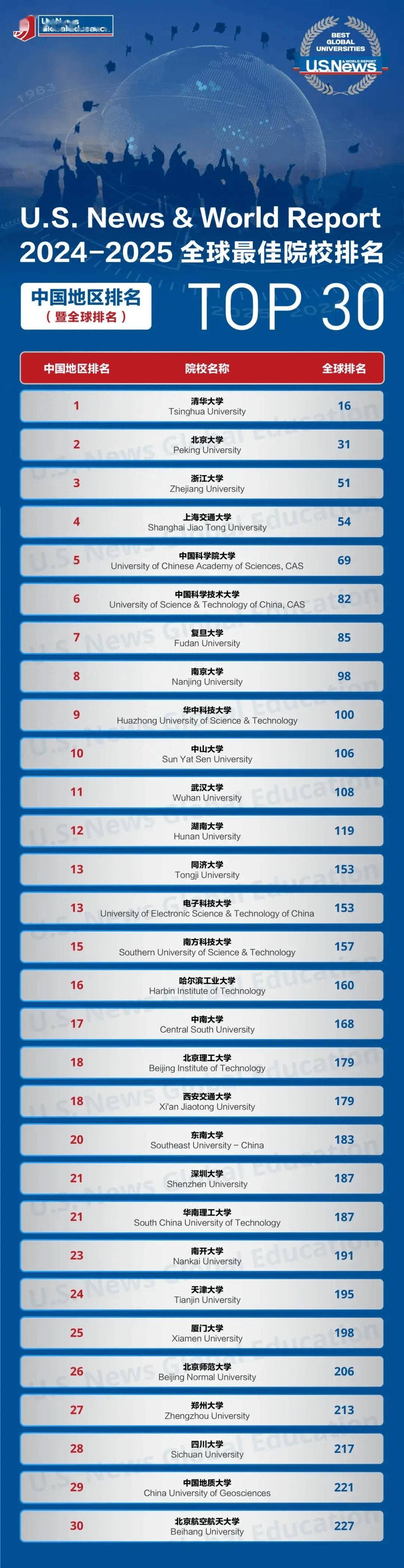 新澳门资料大全正版资料2025年免费下载，定位释义、解释与落实