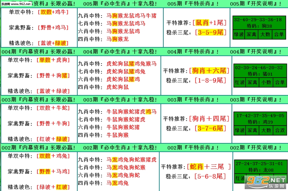 揭秘最新奥马免费资料生肖卡，专才释义与落实行动