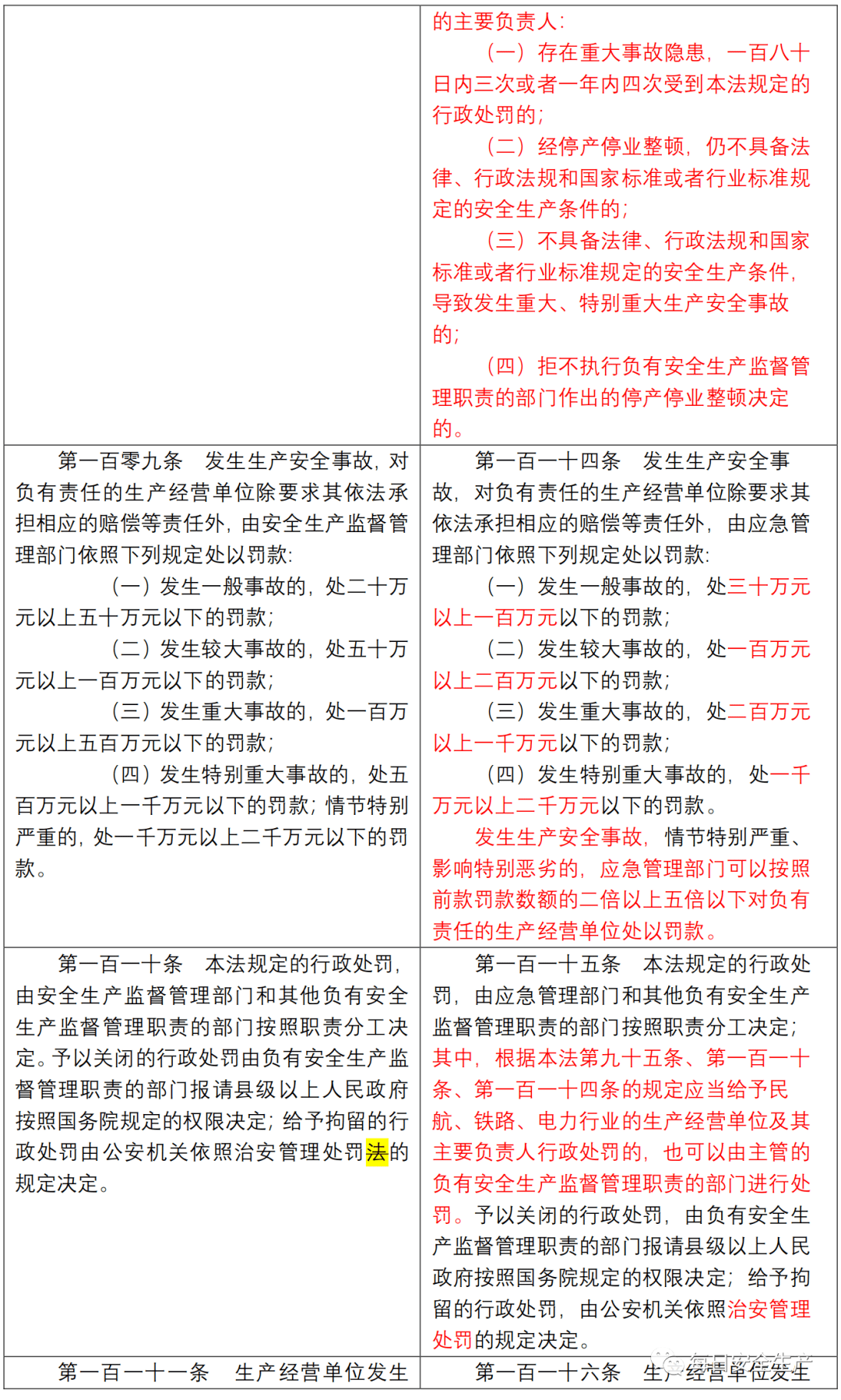 新澳天天开奖资料大全第038期，公开释义与落实详解