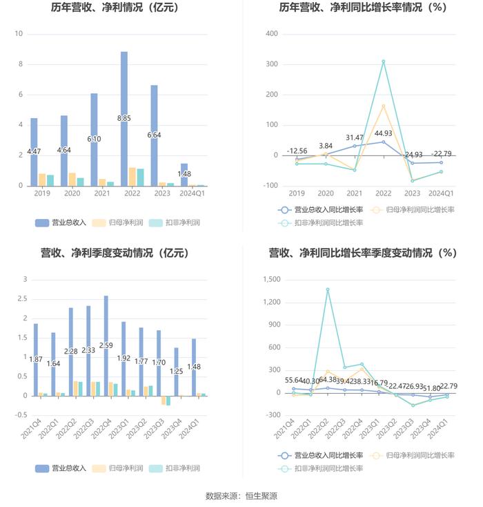 新澳兔费资料琴棋的交互释义与落实策略，迈向2025年的探索之旅