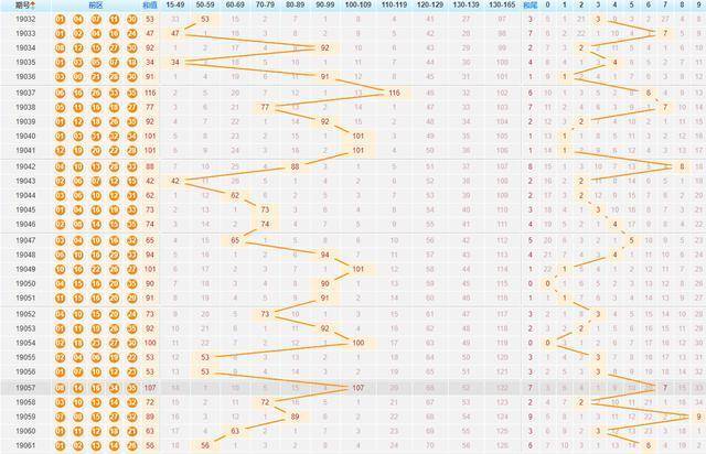 澳门彩票开奖号码预测与解析，分辨、释义、解释与落实