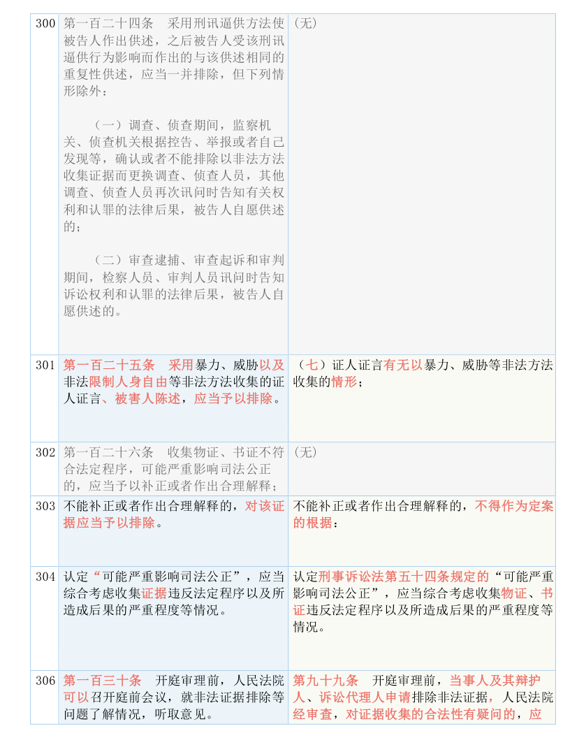 新澳好彩免费资料大全与互助释义，解释与落实的重要性