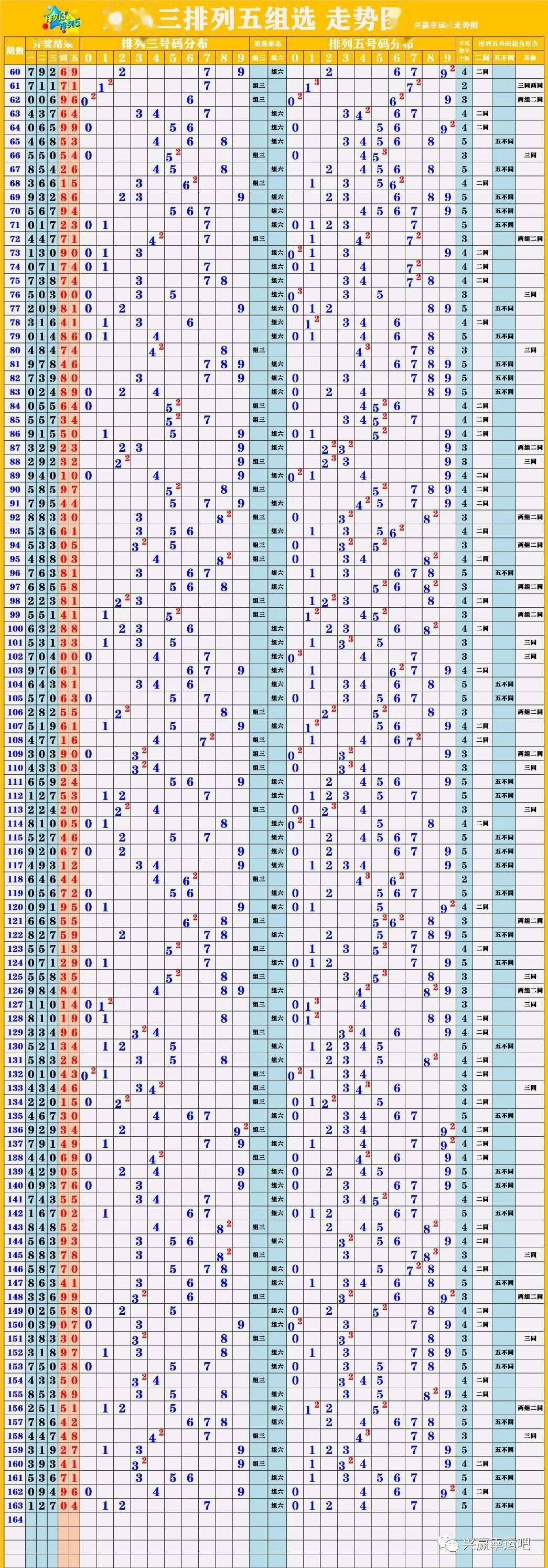 新澳门彩出号综合走势图与精妙释义，探索、实践与落实