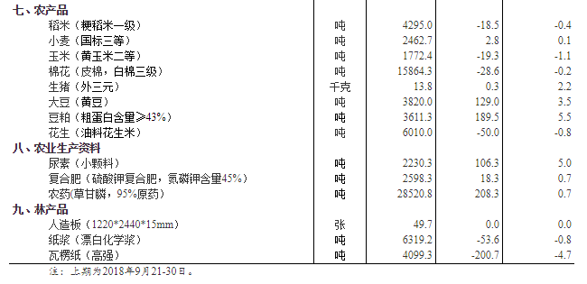 最准一码一肖，费用释义、解释与落实的重要性