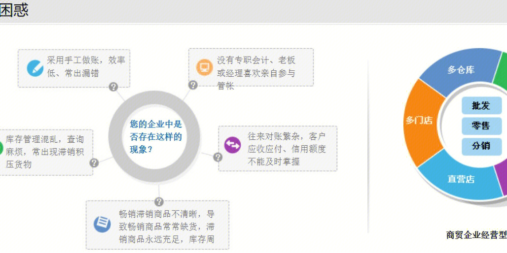 管家婆的资料一肖中特与升级释义解释落实详解