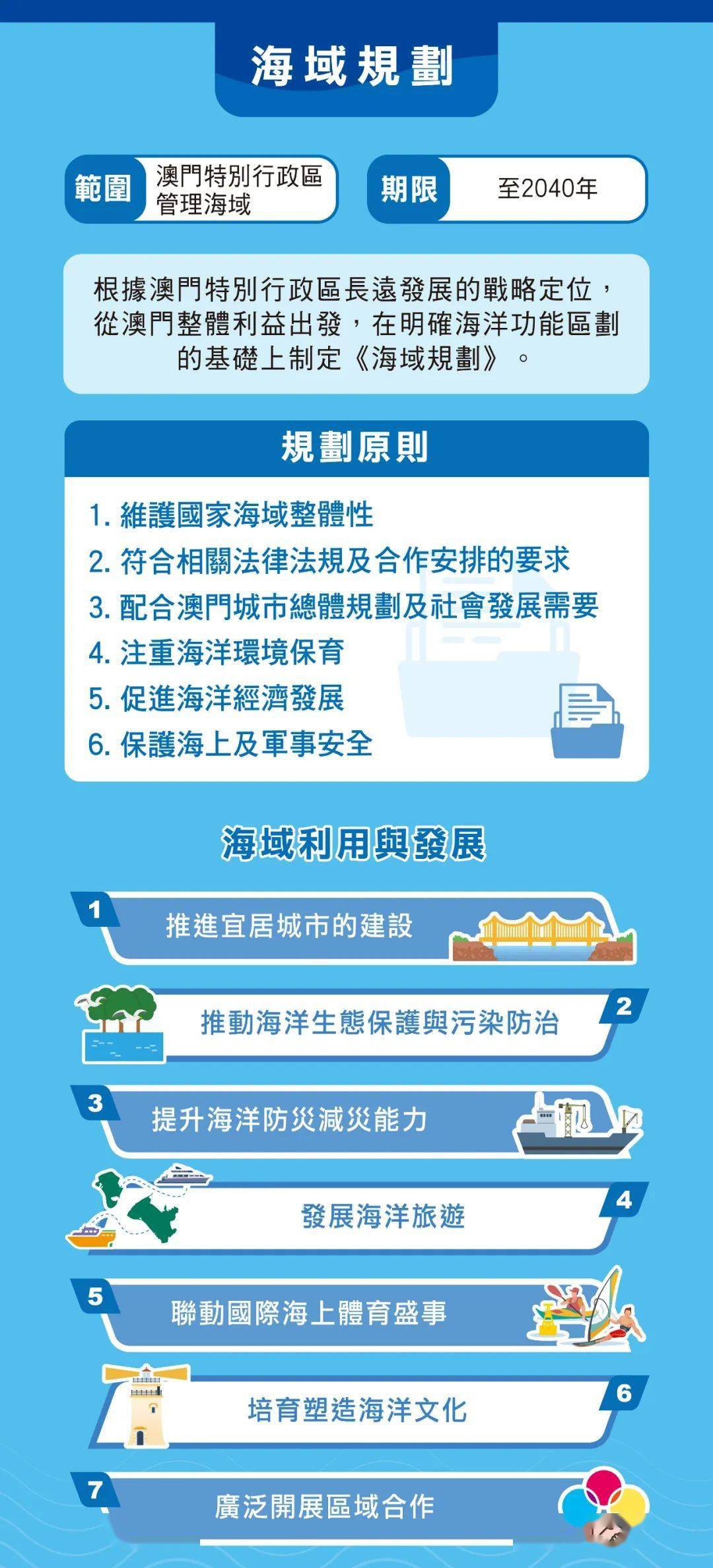 探索新澳门开奖之旅，释义解释与落实行动指南（2025年）