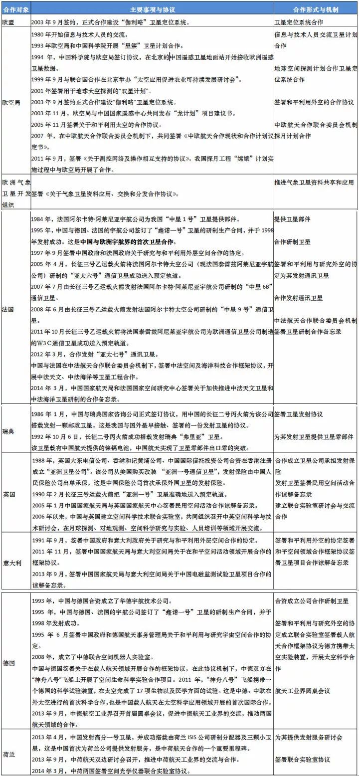 新奥精准资料免费大全第078期报道，释义解释与落实行动