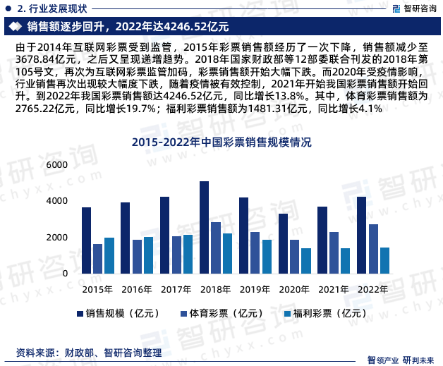 解析一肖一码一中一特，未来彩票行业的趋势与策略落实