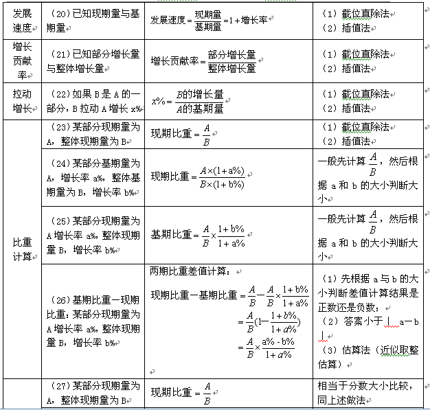 第615页