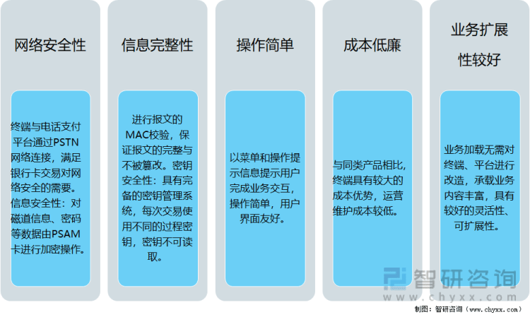 新澳天天开奖资料大全正版的安全性与认可释义