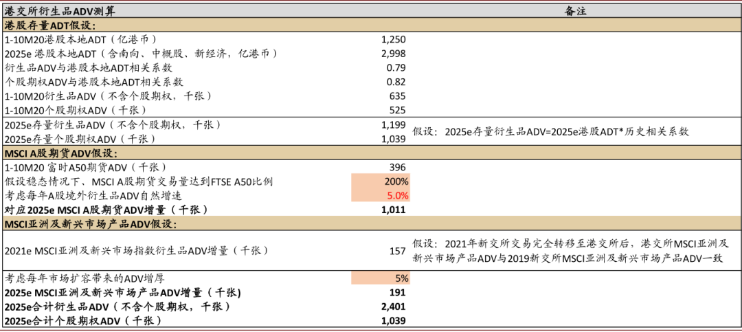 机械销售 第65页