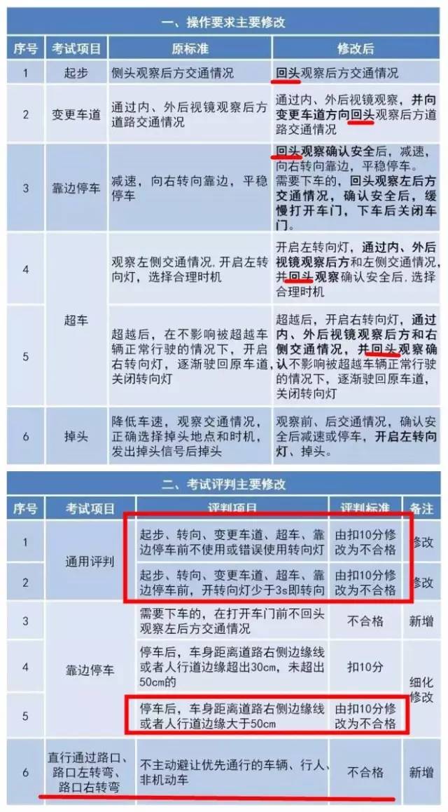 揭秘新奥历史开奖记录，洞悉诀窍，深度解读与有效落实策略