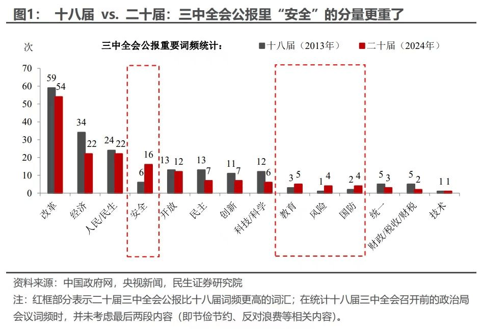 机械销售 第63页