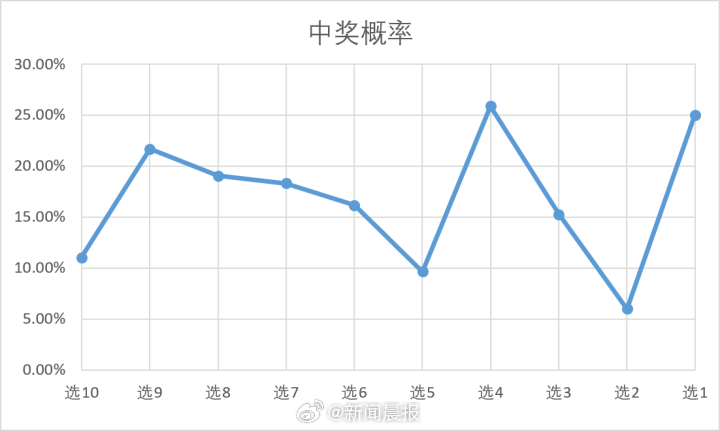 王中王跑狗软件介绍与心计释义解释落实