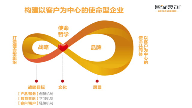 澳门彩票文化观察，凤凰天机与未来的天天好彩展望（2025年）