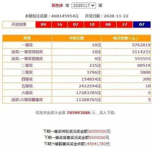 WW77766开奖记录与性操释义的深度解析及其实践落实