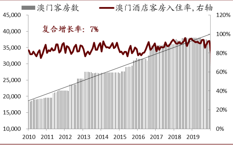 澳门全年资料免费大全一，业业释义解释落实的探讨