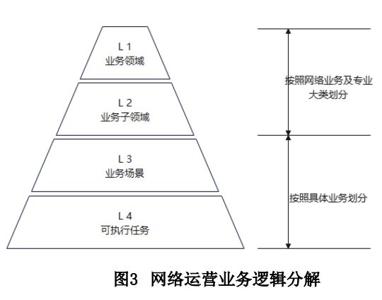 松江区石湖荡镇 第59页