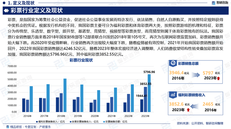 解析天天彩正版资料推出释义解释落实的未来发展（2025年展望）