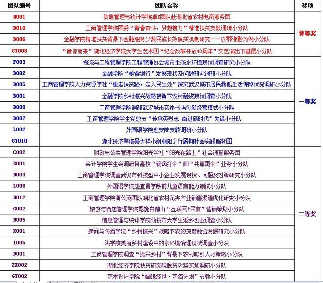 新澳门今晚开特马开奖2025年11月，荣耀释义与落实行动