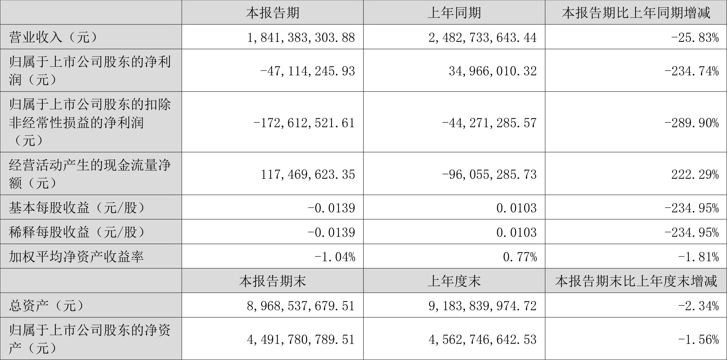 胜利精密重组最新动态，权衡释义，深化实施，稳步前行