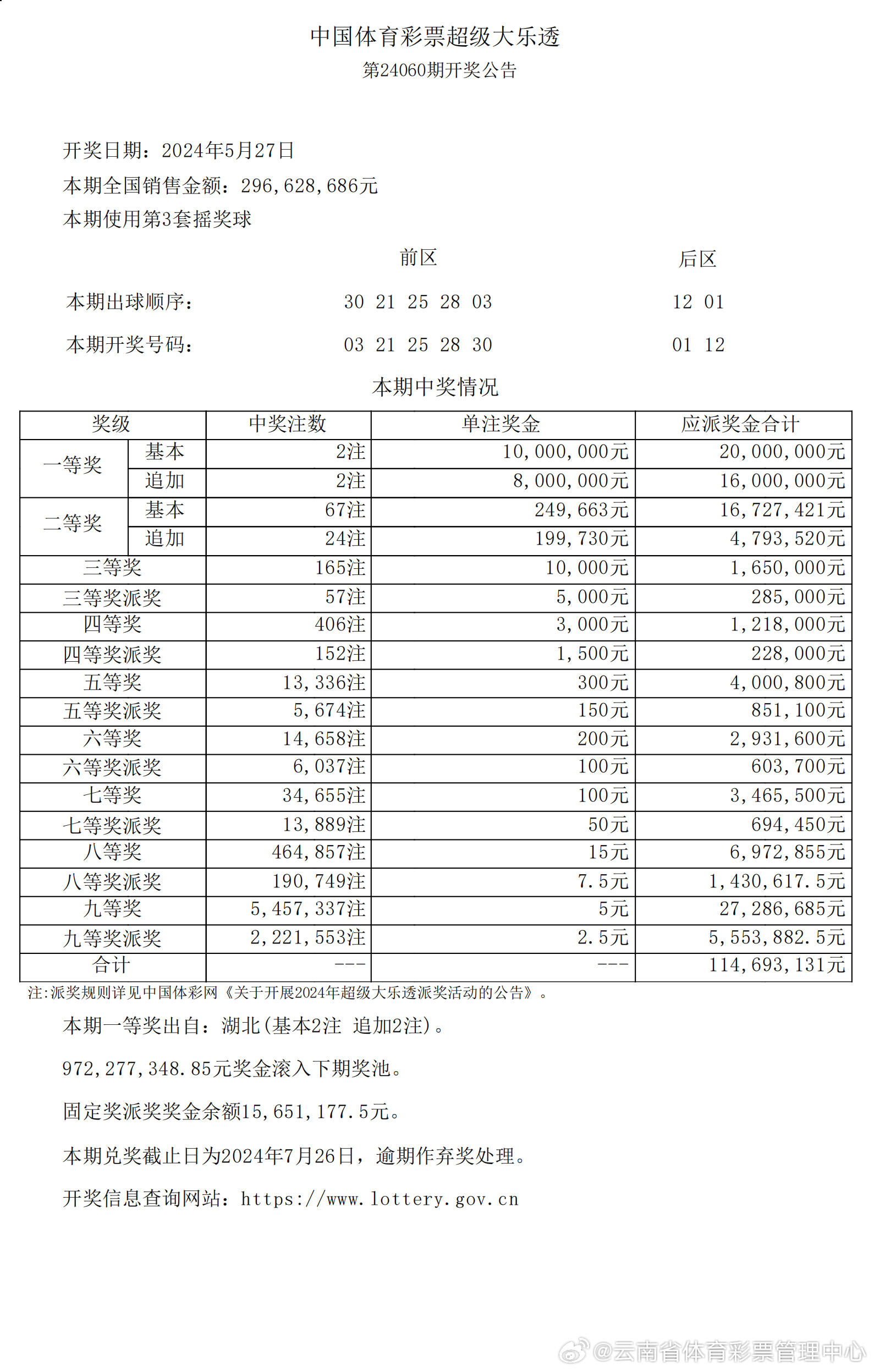 新澳2025年开奖记录与目标释义，解释落实的详细解读